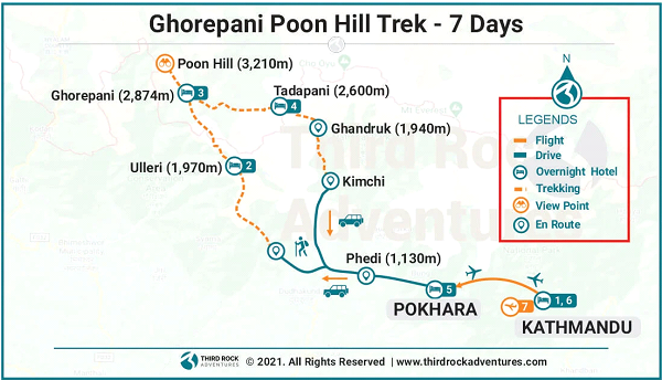 Ghorepani Poon Hill Trek