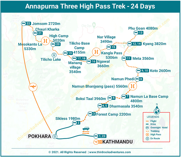 Annapurna Three High Pass Trek